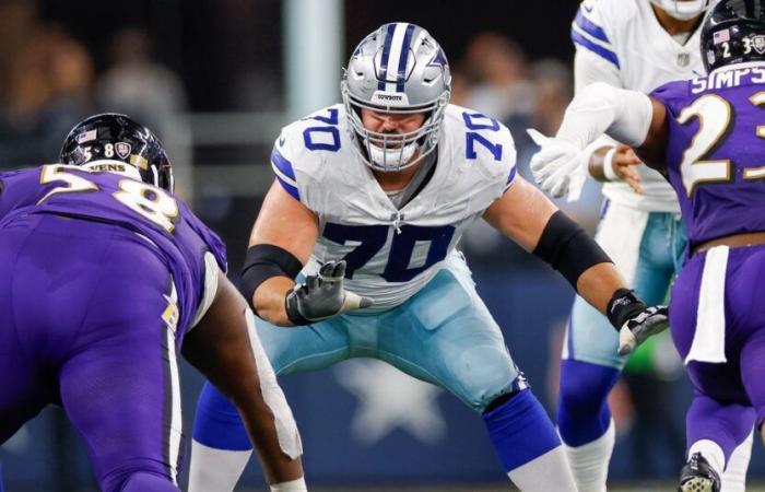 Rapporto sugli infortuni dei Dallas Cowboys: Zack Martin in dubbio, giocherà DaRon Bland