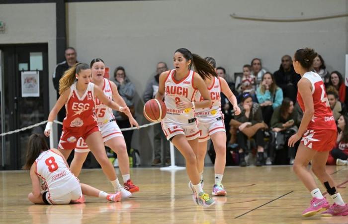 Basket amatoriale – Coppa d’Occitania femminile: l’ES Gimont vince ad Auch e va dritto in finale