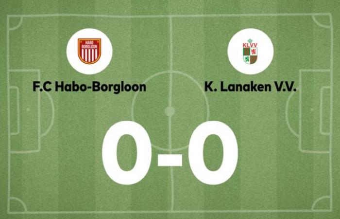 La serie di vittorie consecutive del Lanaken VV si conclude con un pareggio contro l’Habo-Borgloon (Lanaken)