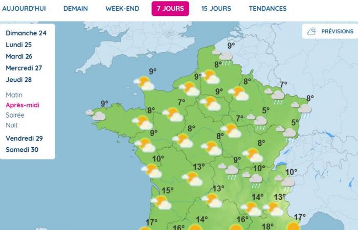 sole, pioggia, temperature più calde… Che tempo farà questa settimana?