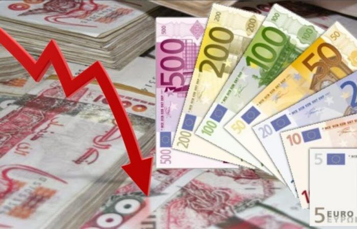 Urgente: calo significativo dell’euro rispetto al dinaro sul mercato nero