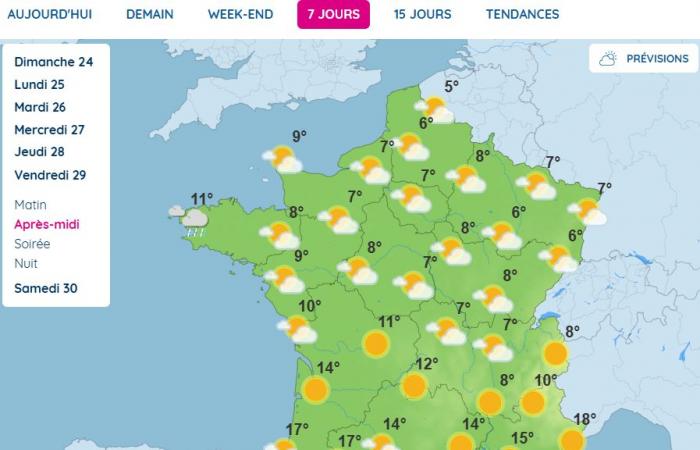 sole, pioggia, temperature più calde… Che tempo farà questa settimana?