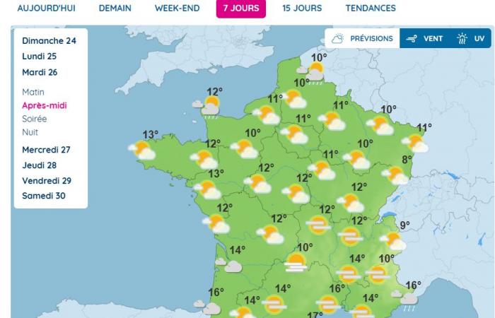 sole, pioggia, temperature più calde… Che tempo farà questa settimana?