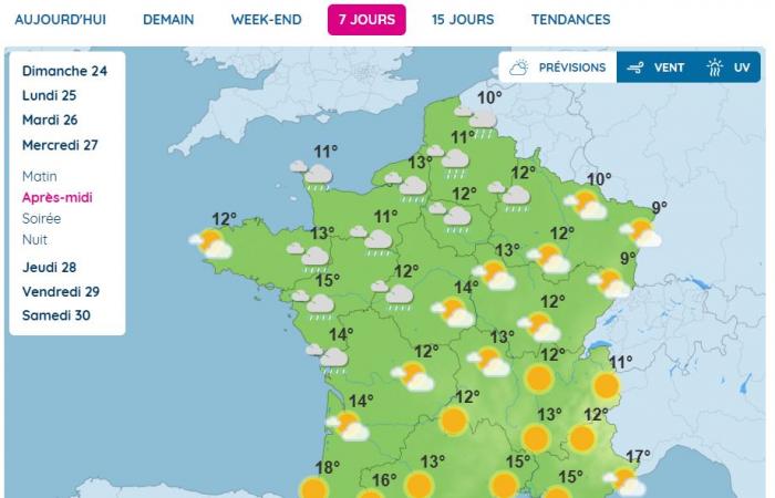 sole, pioggia, temperature più calde… Che tempo farà questa settimana?