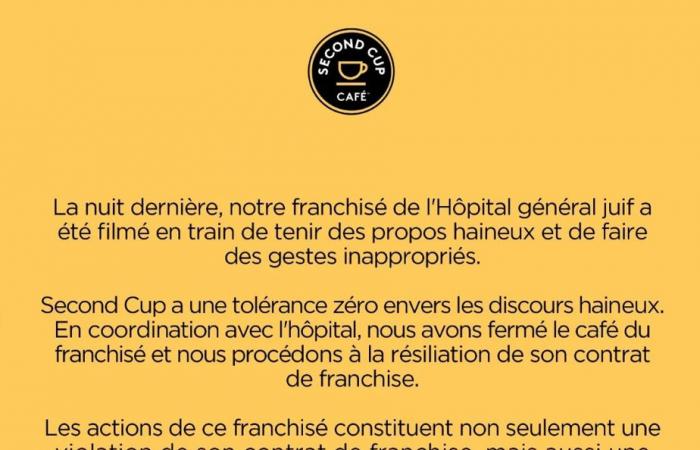 Ospedale Generale Ebraico | Il bar è stato chiuso a causa di “osservazioni odiose” fatte dall’affiliato