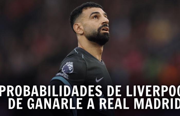 Le possibilità del Liverpool di battere il Real Madrid