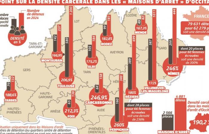 CASO. “Fanno consegnare anche il McDonald’s tramite drone”: guardie carcerarie sull’orlo dell’esplosione