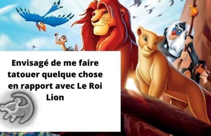 salvi Mufasa se rispondi “sì” alla metà di queste domande “non ho mai avuto”.