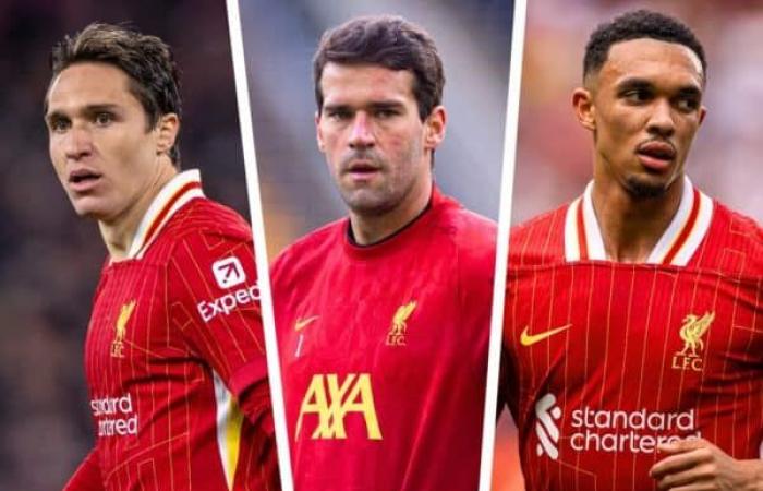 3 scelte chiave per la settimana decisiva del Liverpool contro Real Madrid e Man City – Liverpool FC