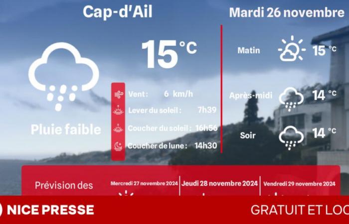 che tempo e temperature martedì 26 novembre?