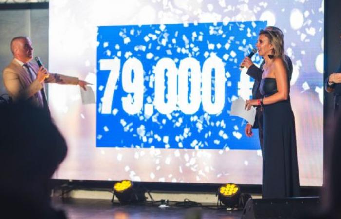 1° Gala di beneficenza del Fondo di dotazione dell'Ospedale Universitario della Reunion: raccolti 79.000 euro!