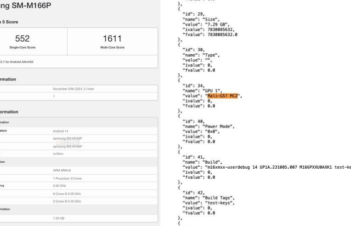 La nuova generazione si prepara al lancio: l’imminente lancio del Samsung Galaxy M16 5G è confermato dai test di Geekbench.