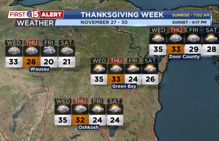 Previsioni di viaggio per il Ringraziamento nel Midwest