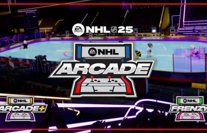 NHL 25: intervista a Mike Inglehart sull’aggiornamento invernale