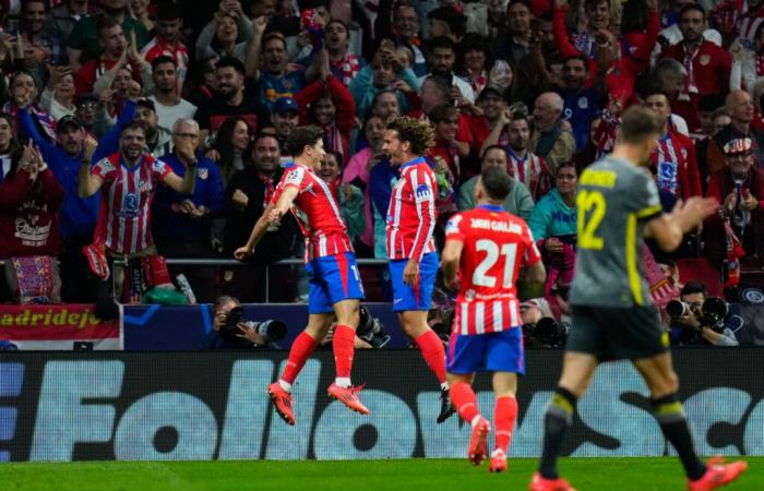 Pronostico Sparta Praga Atlético Madrid: analisi, quote e pronostico della partita di Champions League – scommesse sportive