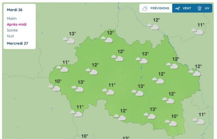 Allier (meteo) – Che tempo farà martedì 26 novembre?