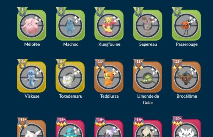 Pokémon GO: Aggiornamento Lega Lotte GO: Doppio Destino, dettagli – Pokémon GO