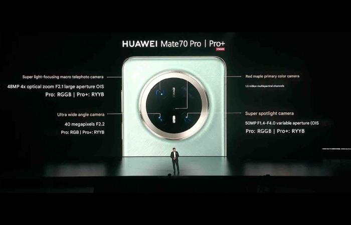 Ecco i Mate 70 di Huawei, la serie di smartphone di maggior successo fino ad oggi