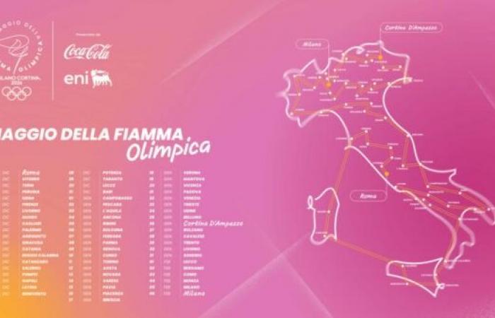 Milano-Cortina 2026 presenta la sua fiamma