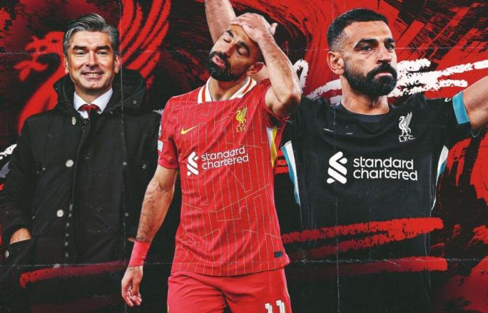 A cosa gioca il Liverpool?! Mohamed Salah non dovrebbe solo essere ‘deluso’ per la farsesca incapacità dei Reds di aprire trattative contrattuali: dovrebbe essere furioso!