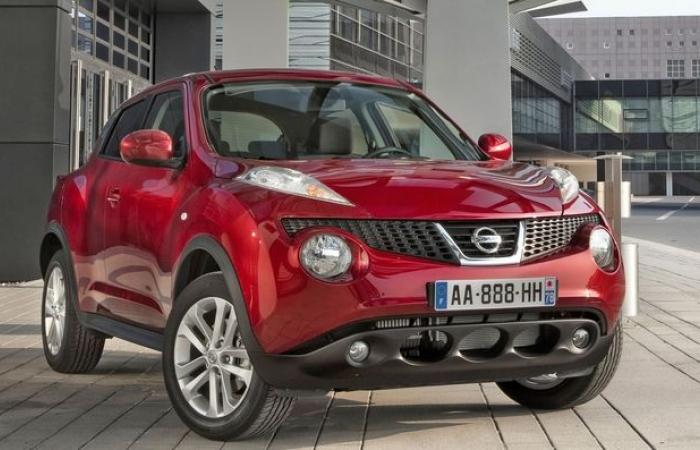 Futuro SUV Nissan Juke: cosa dobbiamo aspettarci?