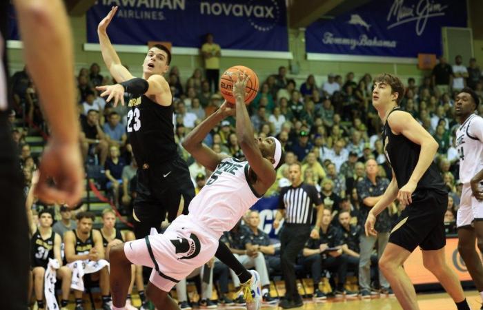 Le migliori foto della vittoria di MSU Basketball sul Colorado in…