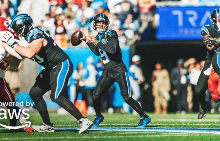 I Panthers cadono sotto i Chiefs, ma fanno passi da gigante nel gioco di passaggio