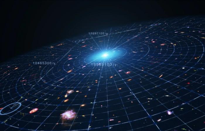 Cos’è la gravità? Un nuovo studio dell’Universo ha dimostrato che Einstein aveva ragione!