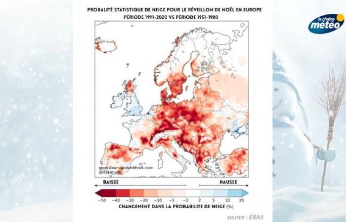 Possiamo aspettarci la neve per Natale quest'anno in Francia?