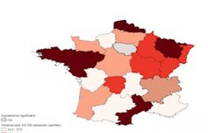 diminuzione tra gli adulti, aumento tra i neonati, disparità geografiche inspiegabili