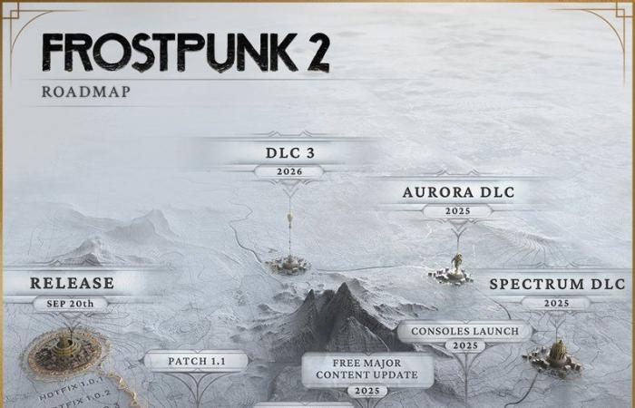 Frostpunk 2: uscita su console, DLC, aggiornamenti… 11 bit studios svela una roadmap ambiziosa | Xbox