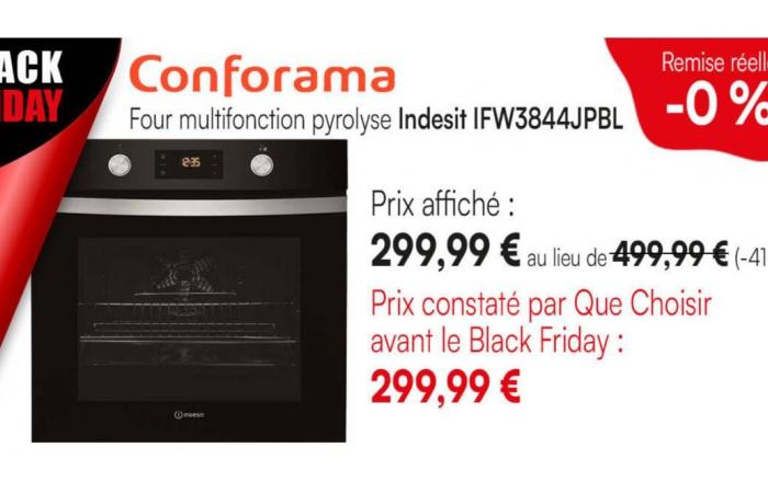 Black Friday: attenzione alle promozioni false, avverte UFC-Que Choisir di Eure-et-Loir