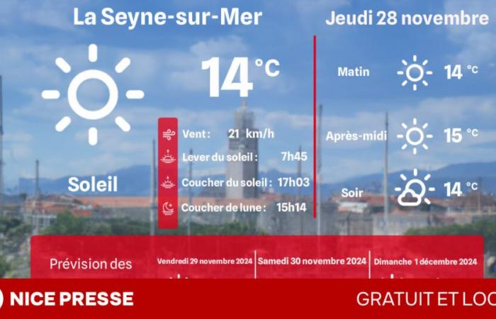 che tempo e temperature giovedì 28 novembre?