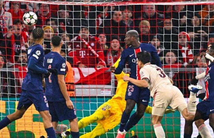 Video highlights: Kim Min-jae regala al Bayern una mini-vittoria contro il PSG