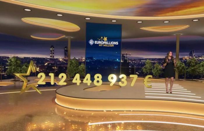 il super jackpot da 212,4 milioni di euro vinto nel Regno Unito