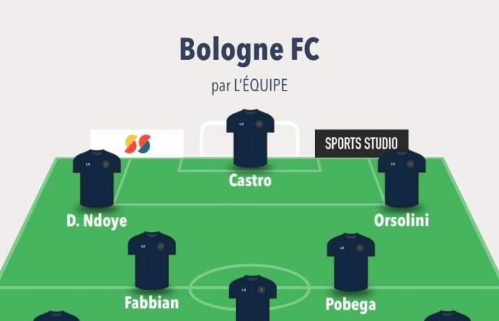 Champions League – 5 pareggi: probabili formazioni del Bologna FC – LOSC