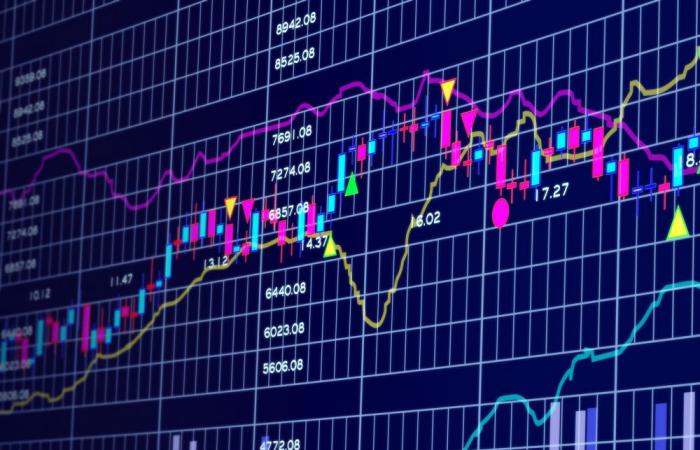 Il dollaro perde terreno dopo l’esplosione delle statistiche americane