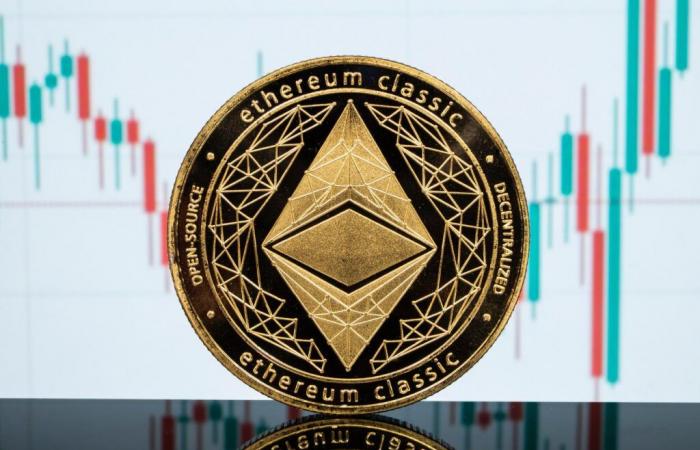 ETC guadagna il 10% – Ethereum Classic Whale Moves e Social Buzz Drive Rally