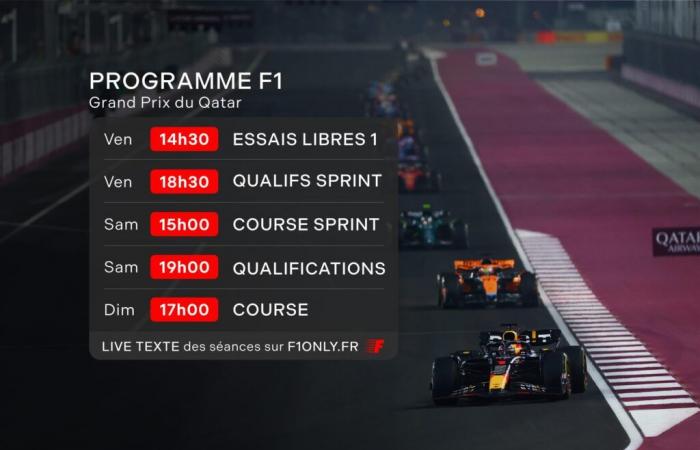 Programma e orari del Gran Premio di F1 del Qatar 2024