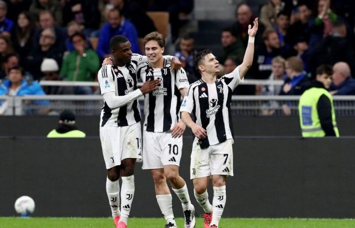 Guarda la diretta streaming della partita tra Juventus e Aston Villa di Champions League