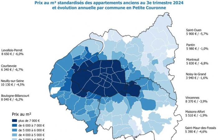 Immobiliare nella Grande Parigi: la crisi continua ma meno grave