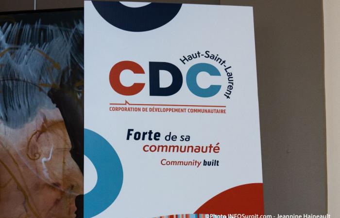 Il CDC denuncia un aggiornamento economico insufficiente