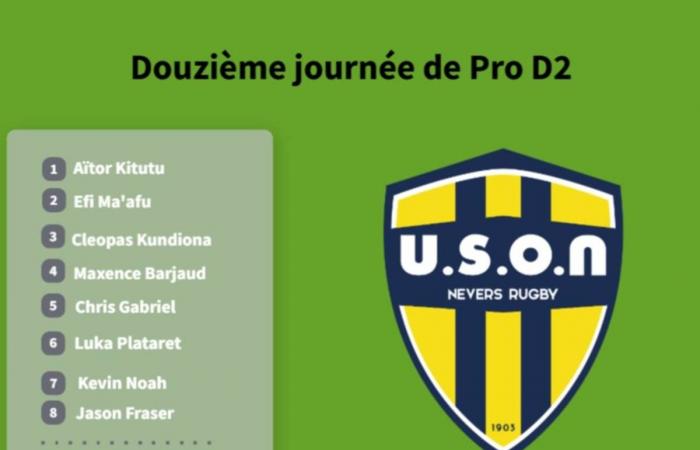 Scopri la composizione di USON Nevers contro Dax (Pro D2)