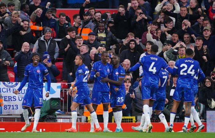 Chelsea confermata la formazione contro l’Heidenheim