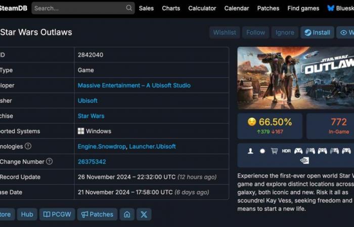 Ubisoft vorrebbe che Steam rimuovesse il numero di giocatori simultanei