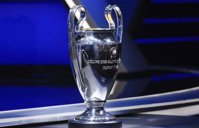 Classifica Champions League vs budget delle squadre