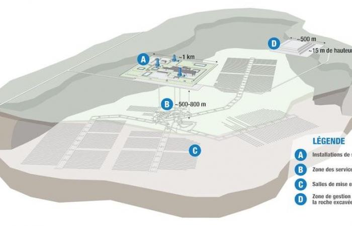 Un sito nell’Ontario nordoccidentale scelto per la tomba nucleare canadese