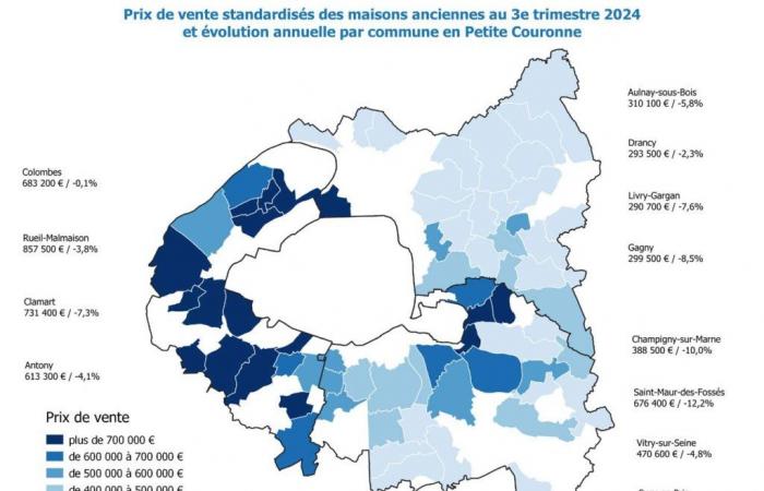 Immobiliare nella Grande Parigi: la crisi continua ma meno grave