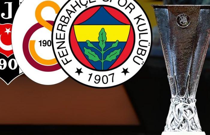 TAVOLA: classifica UEFA Europa League (live) | Dove si classificano Beşiktaş, Galatasaray e Fenerbahçe? – Last Minute Sports News