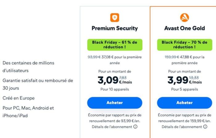 È durante il Black Friday che gli antivirus Norton e Avast arrivano ai prezzi migliori